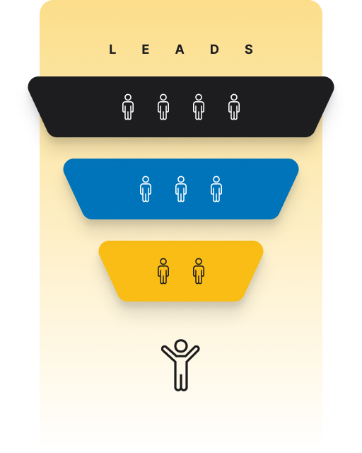 Lead Funnel